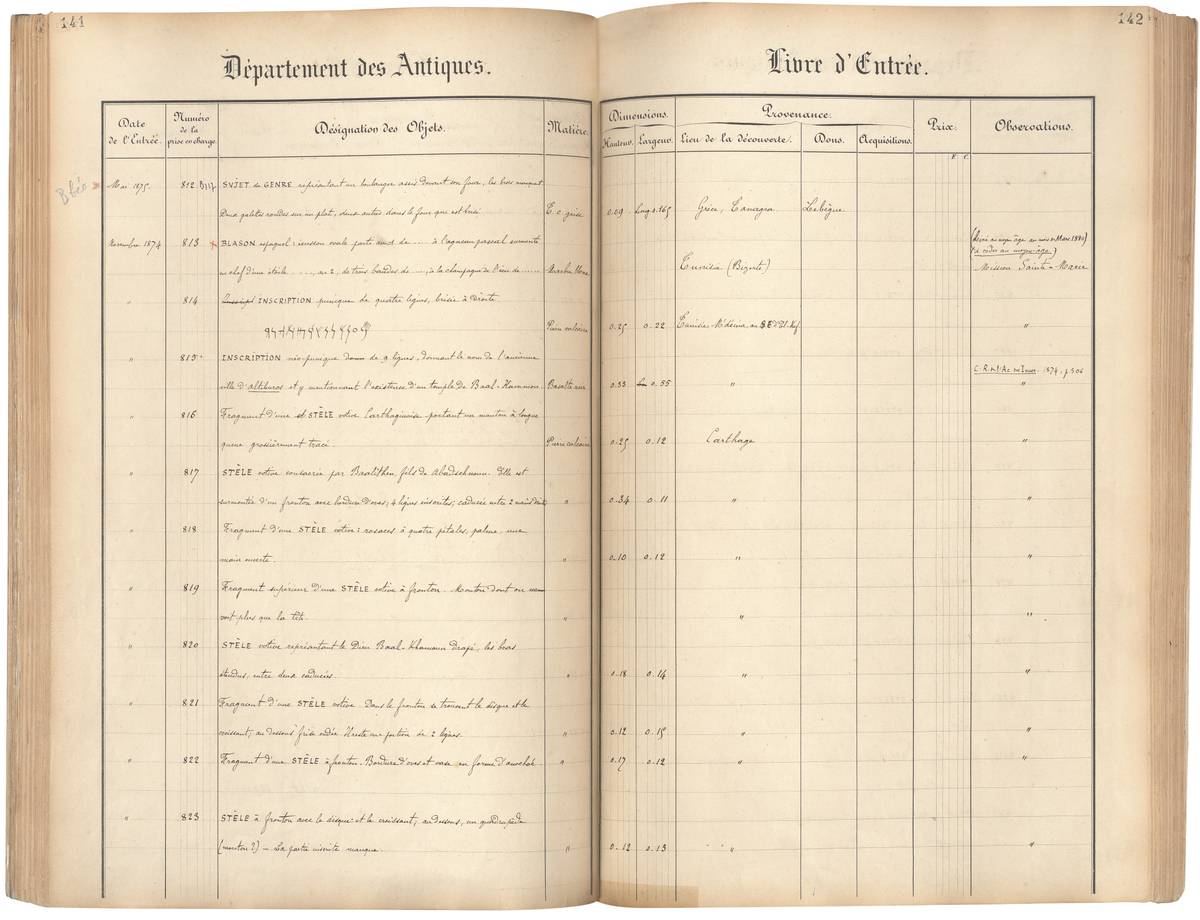 Image représentant une double page d’un ancien livre d’inventaire pour les antiquités du Louvre.