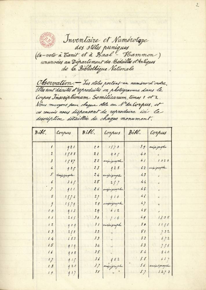 Image représentant une page d’un inventaire ancien de la Bibliothèque nationale de France.